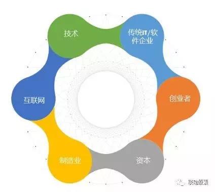 鸿运国际·(中国)官网登录入口