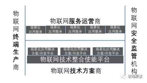 鸿运国际·(中国)官网登录入口