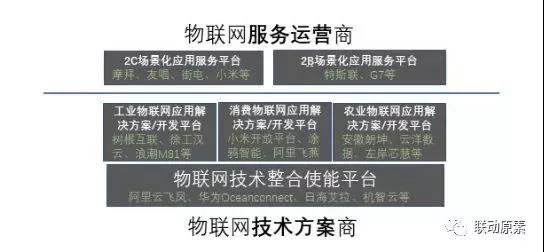 鸿运国际·(中国)官网登录入口