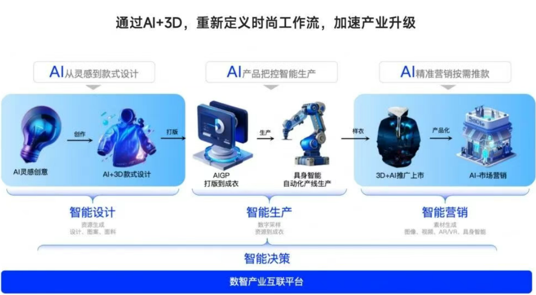 首页-KY开元集团官方网站
