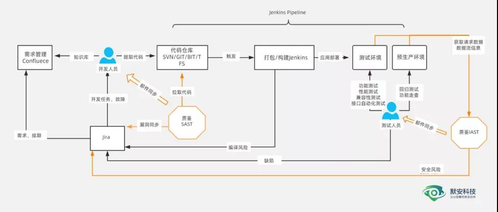首页-KY开元集团官方网站